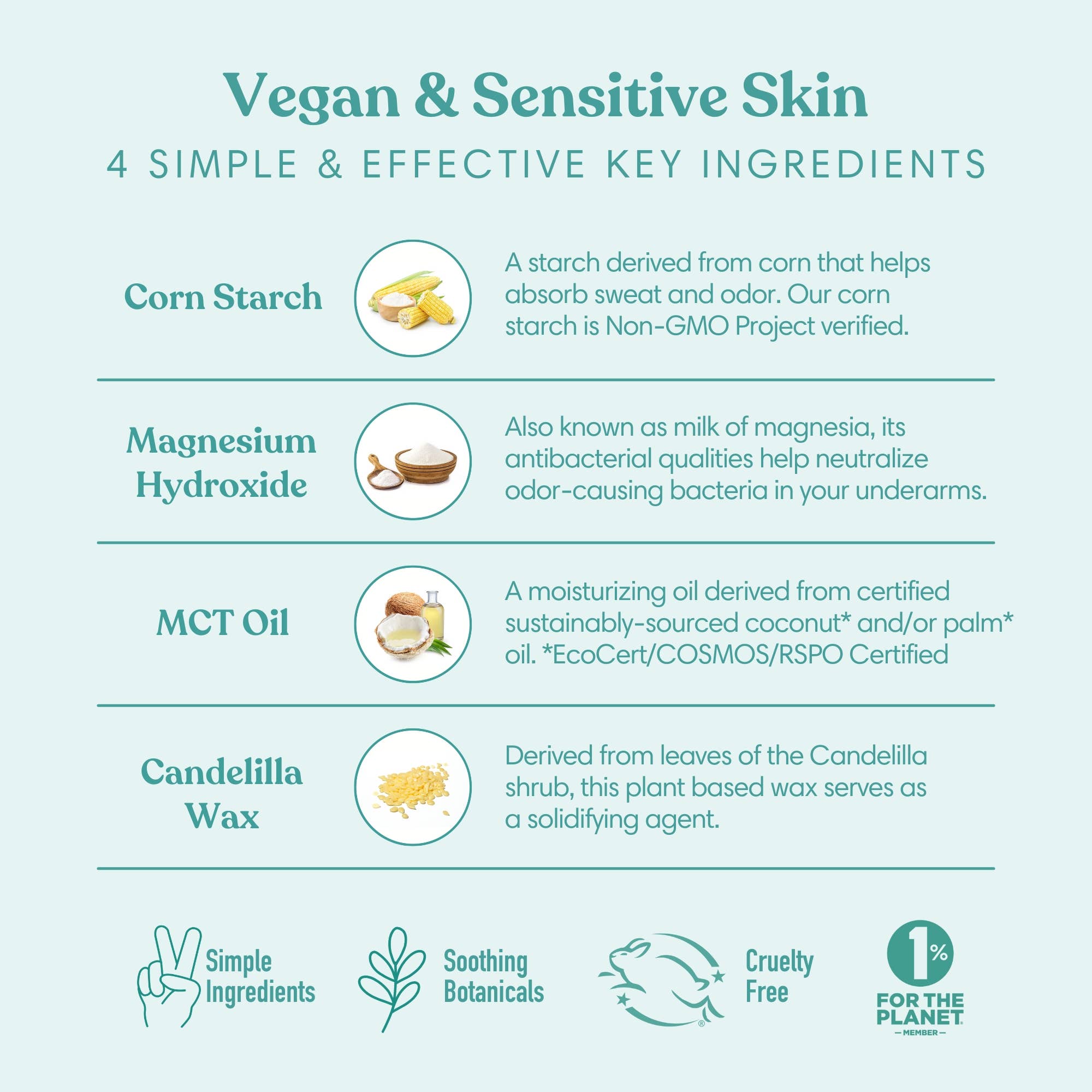 Mountain Lavender Vegan & Sensitive Plastic Free Deodorant